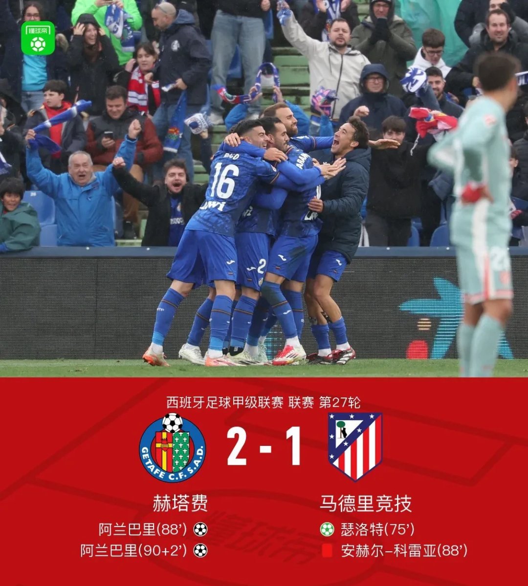 包含马德里竞技再重要胜利,晋级强,实力不容小觑的词条 包含马德里竞技再重要胜利,晋级强,实力不容小觑的词条